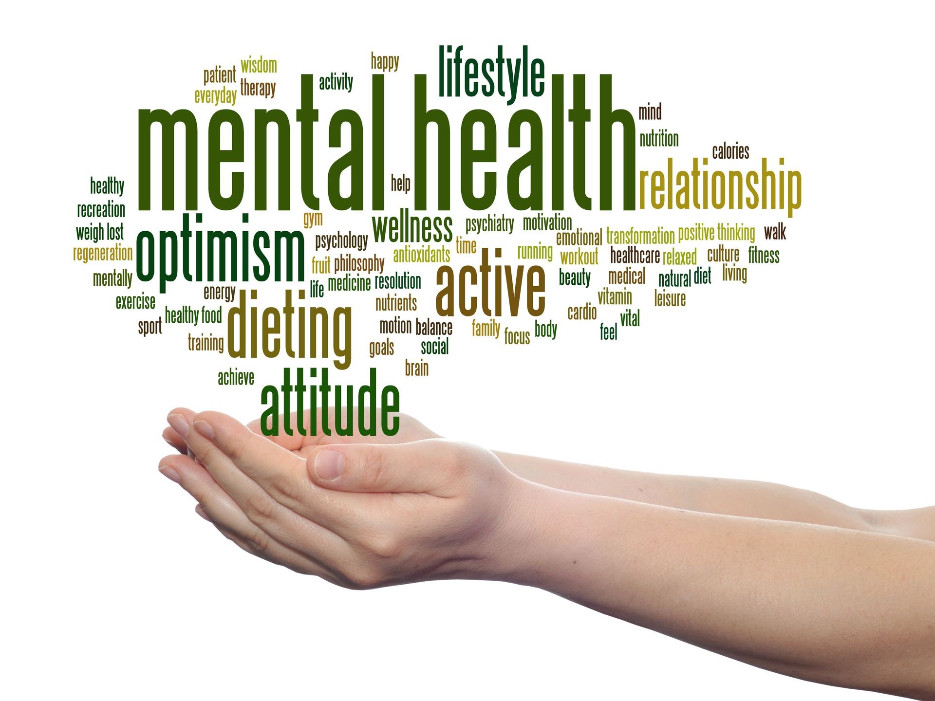 Concept conceptual mental health or positive thinking abstract word cloud in hands isolated on background, metaphor to optimism, psychology, mind, healthcare, thinking, attitude, balance or motivation